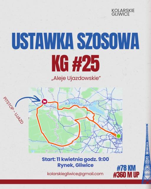 Ustawka szosowa - Kolarskie Gliwice #25 ,,Aleje Ujazdowskie"