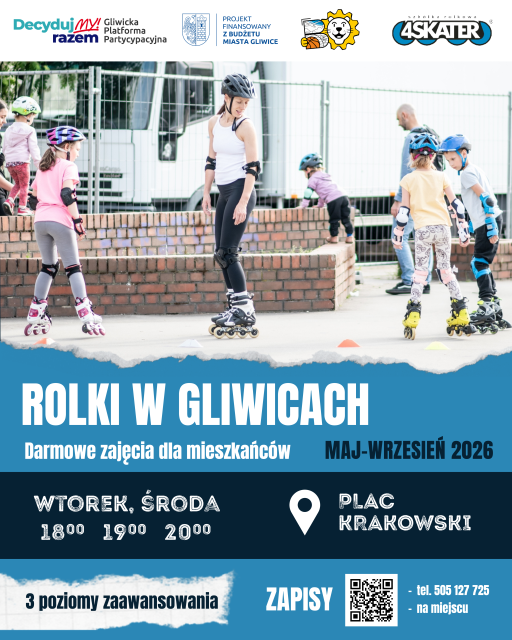Nauka jazdy na rolkach na terenie dzielnicy Politechnika