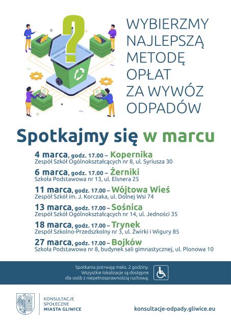 Konstulatacje Społeczne Miasta Gliwice. Wybierzmy najlepszą metodę opłat za wywóz odpadów.