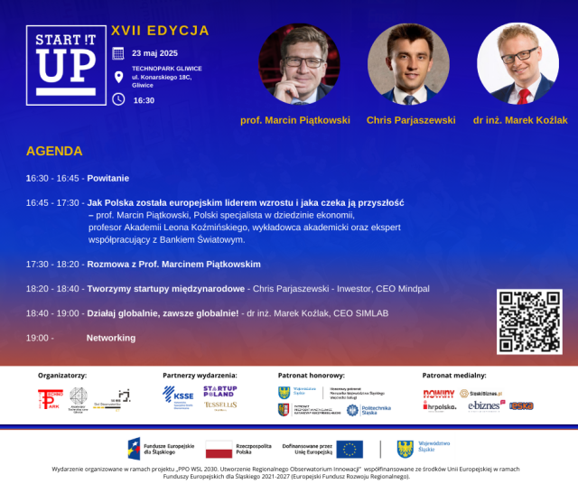 Start It Up - XVII Edycja