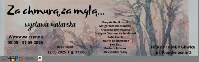 Za chmurą, za mgłą…